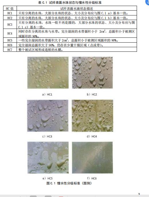 澳達涂料防水劑