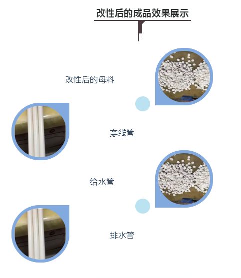 粉體表面改性劑AD666